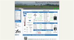 Desktop Screenshot of ihtiman-meteo.com